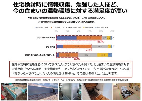 s-202609船橋市芝山G2住宅完成見学会ura