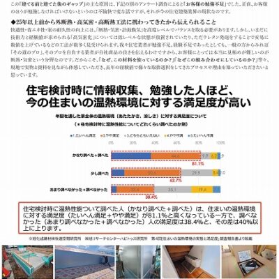 202608船橋市二和向台G2住宅完成見学会ura